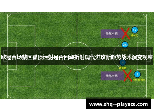 欧冠赛场禁区弧顶远射是否回潮折射现代进攻新趋势战术演变观察