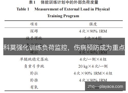 科莫强化训练负荷监控,伤病预防成为重点 科莫强化训练负荷监控,伤病预防成为重点